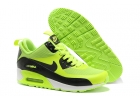 Кроссовки Nike Air Max Оптом